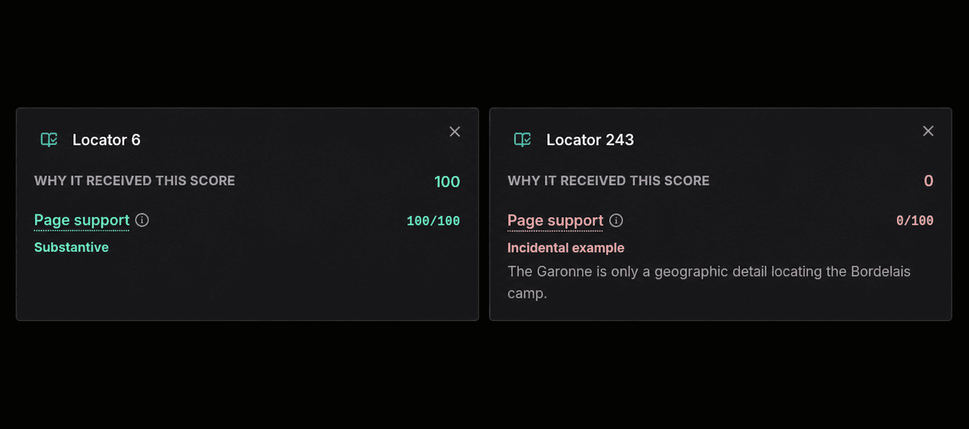 Side-by-side Publication Intelligence evidence panels score locator 6 as substantive and locator 243 as an incidental example.